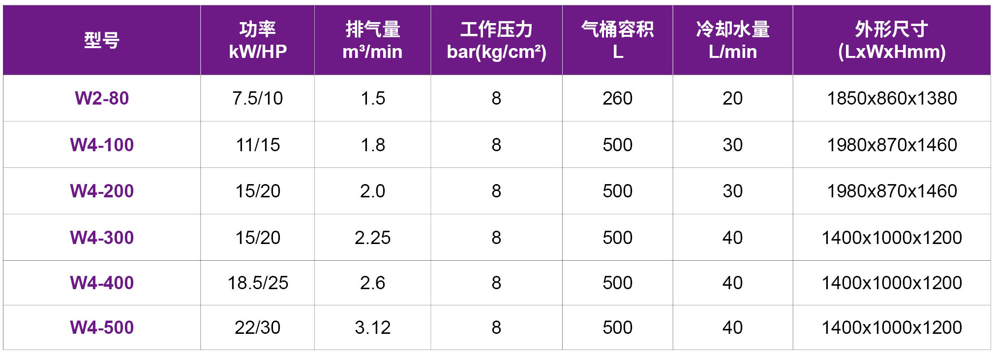 1689041481130158.jpg 26-水冷却活塞机.jpg